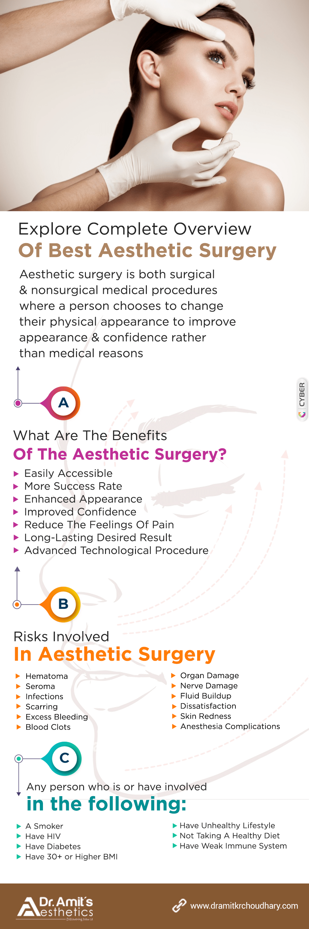 Aesthetic Surgery In Siliguri